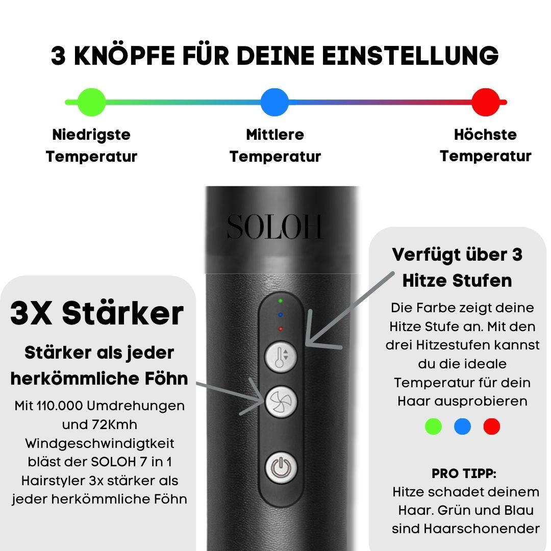 Solohs - 7 in 1 Hairstyler - SOLOH
